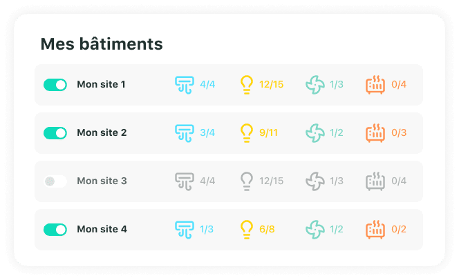 Contrôlez à distance votre parc bâtimentaire