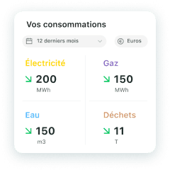 parallax image https://backend-roxanne.prod.optera01.k8s.techfirm.cloud/uploads/widget_summary_consumptions_45387c020d.png