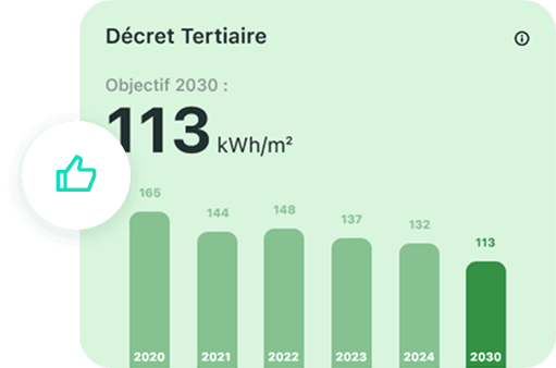 Assurez votre conformité réglementaire